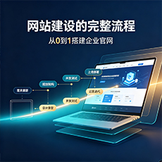 嘉兴建站-网站建设的完整流程:从0到1搭建企业官网