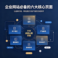 嘉兴建站-企业网站必备的六大核心页面