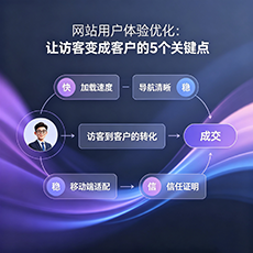 嘉兴建站-网站用户体验优化：让访客变成客户的5个关键点