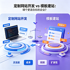 嘉兴建站-定制网站开发 vs 模板建站：哪个更适合你的企业？